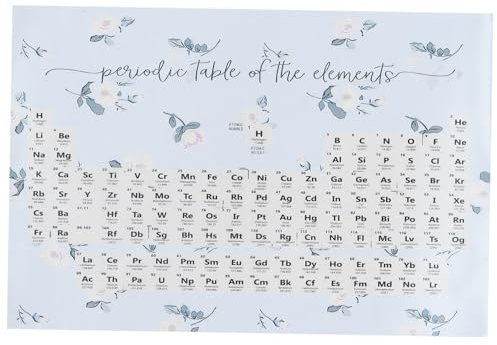 Cabilock 1pc Kunstwerk Tisch Poster Schule Chemie Lernen Poster Für Jungen Und Mädchen