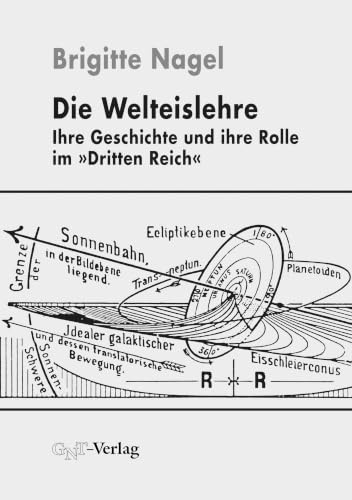 Die Welteislehre: Ihre Geschichte und ihre Rolle im Dritten Reich