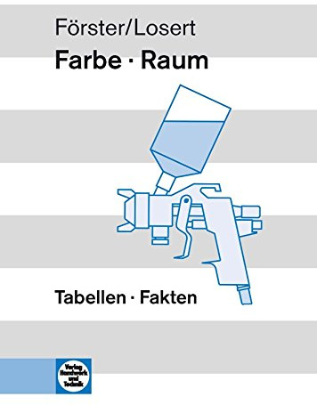Farbe -- Raum: Tabellen -- Fakten