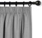MYSKY HOME Gardinen Blickdichte Vorhänge Schlafzimmer Vorhang Kräuselband Kälteschutz Blackout Curtain Verdunkelung, H 175 x B 140 cm, Dunkelgrau, 2er Set