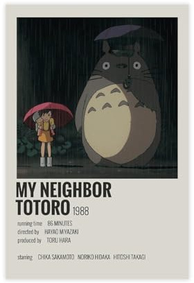 WEHGE Anime-Poster My Neighbor Totoro (6) Leinwand-Poster, Schlafzimmerdekoration, Landschaft, Büro, Raumdekoration, Geschenk, 20 x 30 cm