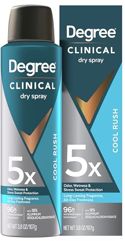 Degree Clinical Strength Antiperspirant Deodorant Cool Rush Dry Spray 96-Hour Sweat and Odor Protection 5x Types of Sweat 3.8 OZ