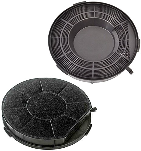 SPARES2GO Carbon Charcoal Vent Filters for Hotpoint Cooker Hoods (Pack of 2)