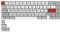 DROP + Matt3o MT3 /dev/tty Keycap Set für 65% Tastaturen - Kompatibel mit Cherry MX Switches und Clones (65% 70-Key Kit), 65% Kit (70-Tasten)