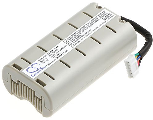 Cameron Sino Battery compatible with Pure B1 Pure One Mini