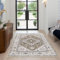 XSIVOD 60x90cm Vintage Area Rugs for Entryway, Small Non-slip Boho Distressed Throw Bedside Rug Bathroom Door Mat, Luxury Soft Low Pile Washable Carpet for Livingroom Laundry Bedroom, Brown Ivory