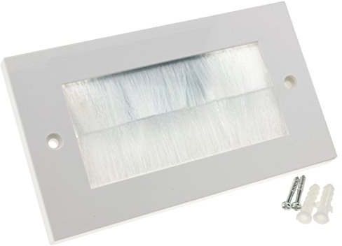 kenable White BRUSH Faceplate for Cable Exit/Wall Outlet UK Double Gang White