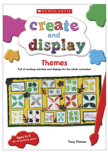 Themes (Create and Display)