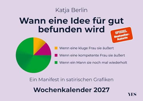 Wann eine Idee für gut befunden wird: Ein Manifest in satirischen Grafiken. Wochenkalender 2027