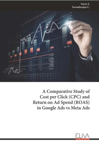 A Comparative Study of Cost per Click (CPC) and Return on Ad Spend (ROAS) in Google Ads vs Meta Ads