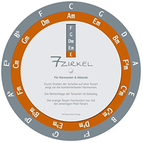 7-Zirkel / Quintenzirkel