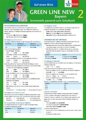 Green Line New Bayern 2 - Auf einen Blick: Grammatik passend zum Schulbuch - Klappkarte (6 Seiten) (Green Line NEW. Ausgabe für Bayern)
