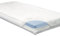 Softsan Protect Plus Matratzenbezug milbendicht 90x200x25 cm, Höhe 25 cm, Encasing, Milbenschutz für Hausstauballergiker milbenkotdicht Weiß