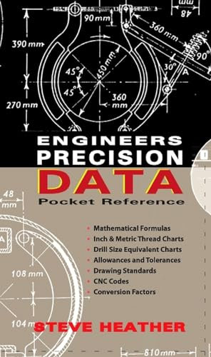Engineers Precision Data Pocket Reference