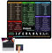 Llaves de Almohadilla de Pointing Device | Video Play Mousepad | Mat de Teclado de Hoja de cálculo de Office de PC | Almohadilla de Teclado Antideslizante de Goma Natural con patrón de atajos de