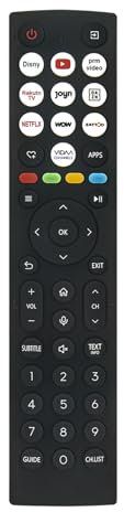 ALLIMITY ERF2AD36 Mando a Distancia de Voz Compatible con Hisense E7 E7-Pro QLED TV 55E7NQ-Pro 65E7NQ-Pro 75E7NQ-Pro 85E7NQ-Pro 100E7NQ-Pro 43E7NQ 50E7NQ 55E7NQ 58E7NQ 65E7NQ 75E7NQ 85E7NQ 100E7NQ