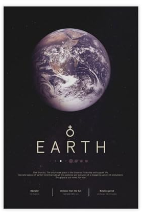 Generisch Earth Planet Schulzimmer-Poster, Leinwand-Poster, Schlafzimmer-Dekor, Sportlandschaft, Büro, Raumdekoration, Geschenk, ungerahmt: 30 x 45 cm