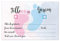 OLILLY - 20 Cartes Pronostics pour votre Gender Reveal - Animer votre Evènement Baby Shower (Modèle 1)