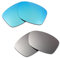 HKUCO Mens Replacement Lenses For Oakley Jupiter Squared Blue/Titanium Sunglasses