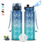 Trinkflasche Kinder- 0 5 liter- Trinkflasche, Trinkflasche mit Uhrzeit, Trinkflasche Auslaufsicher, Trinkflasche mit Zeitmarkierung, Leicht zu Reinigen, Trinkflasche Erwachsene für Schule, Outdoor