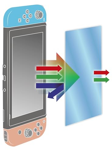 Konix Mythics Protection d'écran verre trempé anti-lumière bleue pour consoles Nintendo Switch et Switch Lite - Kit de nettoyage inclus