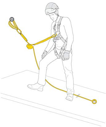 PETZL ASAP Vertical Lifeline KIT 20 m