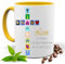 Blickfang KOMMUNION,FIRMUNG, KONFIRMATION, KIRCHEN SYMBOLE |FOTOTASSE |TASSE|MOTIV TASSE | BEDRUCKTE KAKAOTASSE TEETASSE GESCHENK|KERAMIK|TASSE (Gelb)