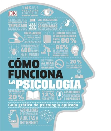 Cómo funciona la psicología: Guía gráfica de psicología aplicada