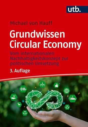 Grundwissen Circular Economy: Vom internationalen Nachhaltigkeitskonzept zur politischen Umsetzung