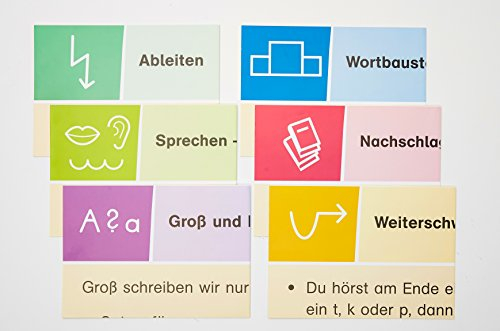 Zebra 1-2: Tipp-Karten-Poster Klasse 2 (Zebra. Ausgabe ab 2011)