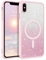DUEDUE Cover Magnetica per iPhone XR 6.1[Compatibile con MagSafe], Custodia per iPhone XR Case Glitter Sottile Lucida TPU Silicone Anti-Scivolo, Ricarica Magnetica Wirelesse, Gradiente Rosa