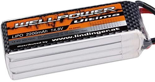 WELLPOWER LIpo Akku ULTIMA 2200 mAh / 14,8 Volt 4S 35/70C CH5/8 XT-60
