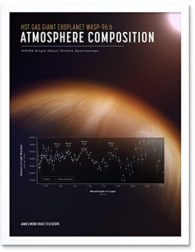Artery8 NASA James Webb Space Telescope Exoplanet WASP-96 b Poster Art Print Framed Poster Wall Decor 12x16 inch