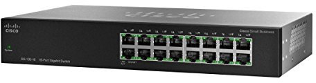 Cisco SR2016T-EU