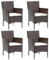 Hommdiy 4X Garten Essstuhl Gartensessel Gartenstuhl Stuhl Sessel Stühle Gartenmöbel Balkonstuhl Terrassenstuhl Gartenstühle Poly Rattan Braun