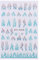 Nail Art Decoration Nail Foils Slider Wraps Adhesive Decals Fire Flame Design Nail Art Stickers Pink Blue 3D(STZCS-28)