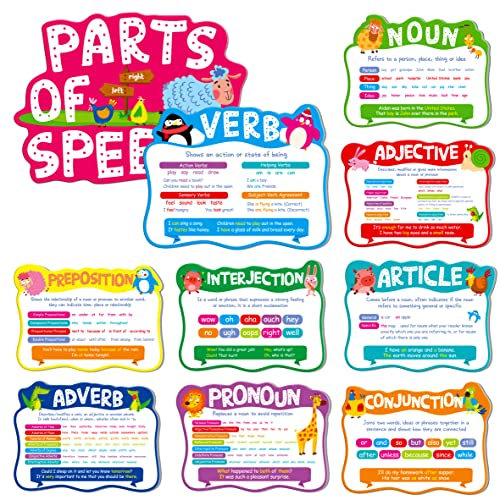 10 Stück Wortart Grammatik-Poster, Pädagogische Pinnwand-Dekorationen für Klassenzimmer Schulen Häuslicher Unterricht (mit Feuchtem Tuch Abwischen, 42 x 29 cm)