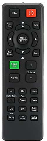 Goshyda Fernbedienung, Projektor Fernbedienung Ersatz für BenQ-Projektoren MS517 MX720 MW519 MS517F MS506 MX501 MH680 RC02 TH682ST