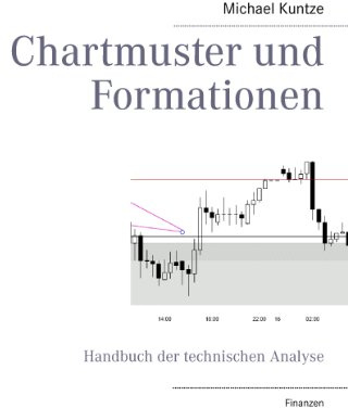 Chartmuster und Formationen: Handbuch der technischen Analyse