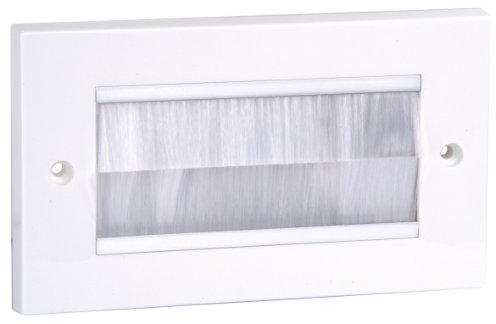 Philex 70436W Double Width Cable Faceplate - White