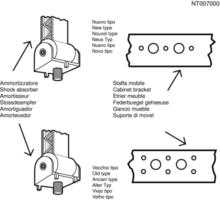 AMORTISSEUR 80 N pour LAVE LINGE INDESIT - C00064503