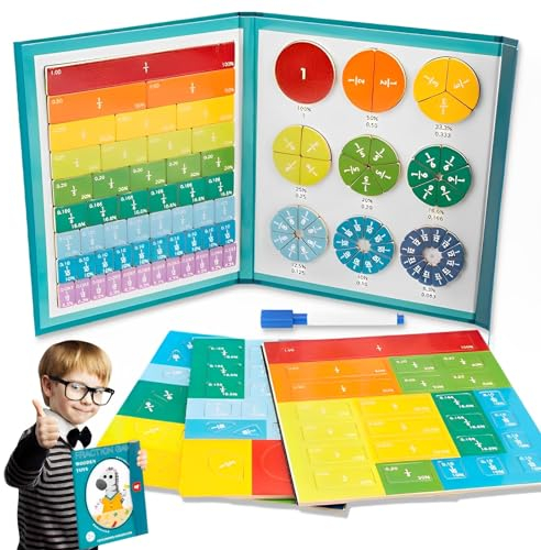 Ycaaeo Mathematik Ressourcen,Magnetische Bruchrechnen Material,Magnetischer Bruchscheiben-Demonstrator,Magnetisches Buch Bruchteil Puzzle für Kinder,Mathe Grundschule Material,Ab 7 Jahre