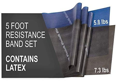 THERABAND Widerstandsband-Set – 2er-Pack (Blau & Schwarz) – 1.5m Latexbänder für Oberkörper, Beine & Rumpf – Für Reha, Physiotherapie, Pilates & Heimtraining