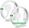 Susnwere USB C Charger Pulg