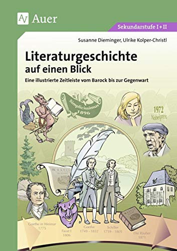 Literaturgeschichte auf einen Blick: Eine illustrierte Zeitleiste vom Barock bis zur Gegenwart (5. bis 13. Klasse)
