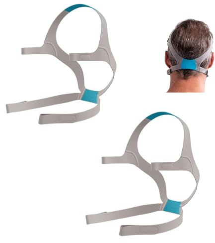 Headgear Replacement Straps for ResMed AirFit F20 Full-face CPAP Mask by Snugell | Gray and Blue Color | Pack of Two (2) Straps | Clips Not Included | Durable Premium Nylon Material