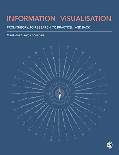 Information Visualisation: From Theory, To Research, To Practice and Back