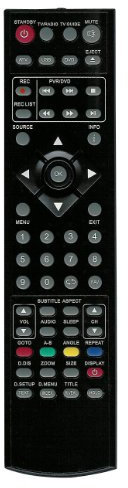 Remote Control for TV TECHNIKA X216/54G