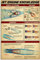 Oudrspo Jet Engine Knowledge Metallschilder, Vintage-Mechaniker, Infografiken, Blechposter, Büro, Wanddekoration, Zimmer, Garage, Kunsttafeln zum Sammeln, 30,5 x 40,6 cm