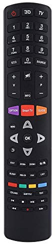 Télécommande TV, Télécommande Universelle Smart TV de Remplacement pour TCL Smart 3D 06-5FHW53-A013X.